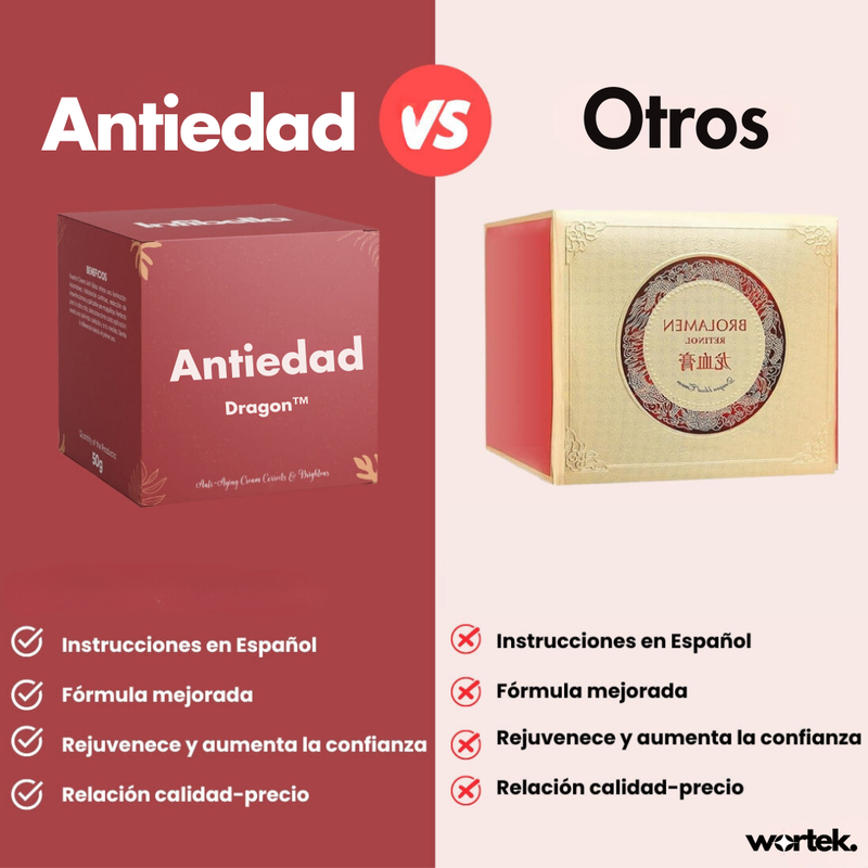 Crema Antiedad Dragón™