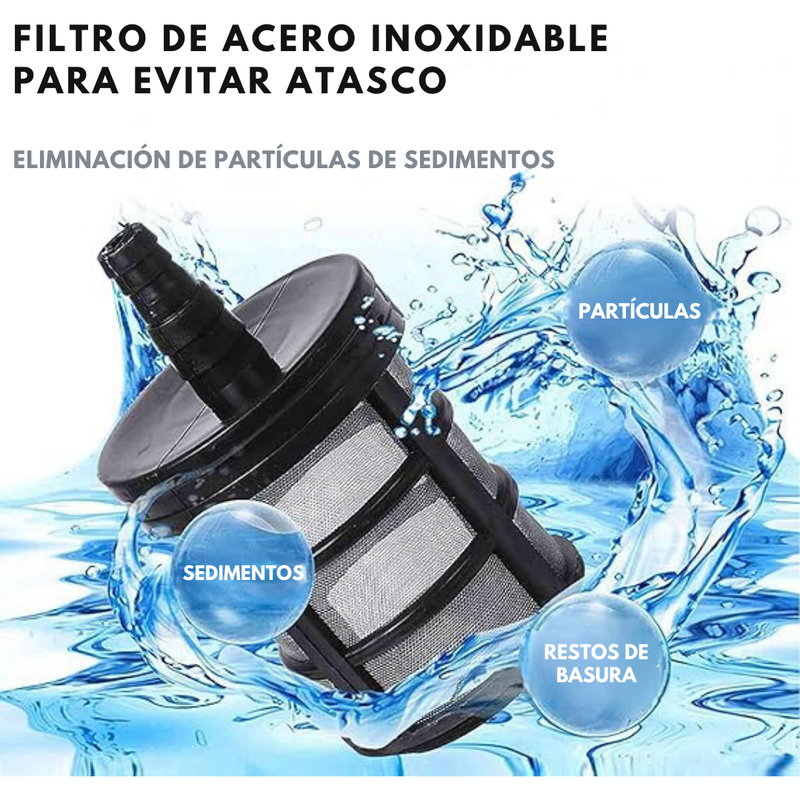 PowerClean PRO™ - Pistola de Alta Presión para Limpieza