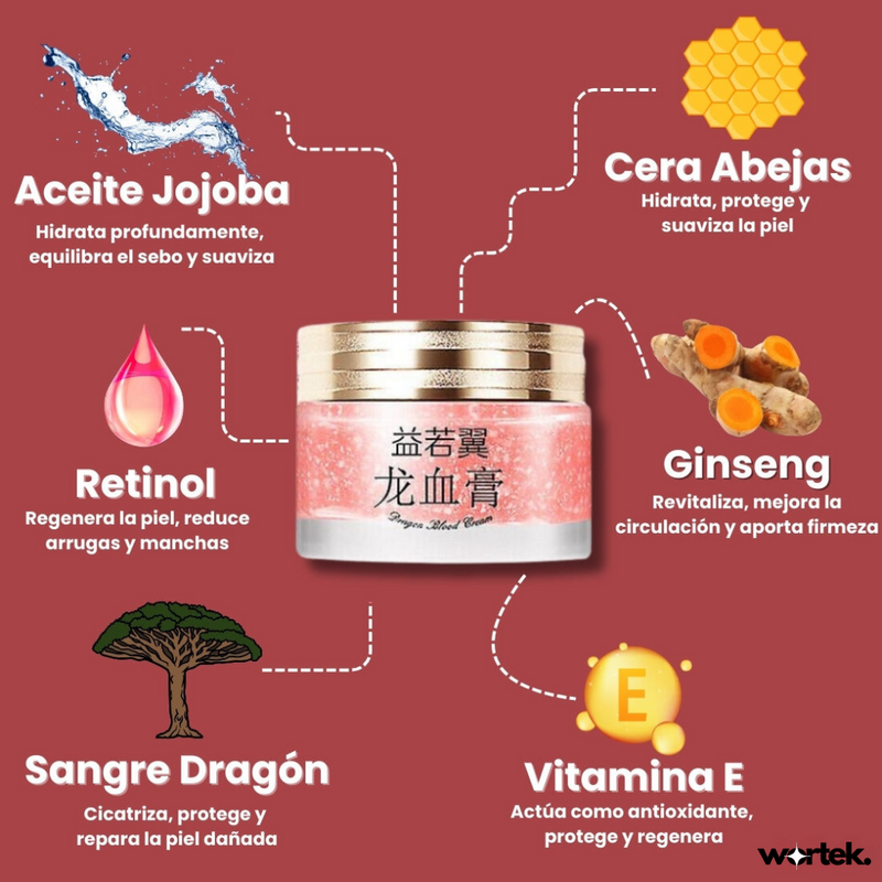 Crema Antiedad Dragón™