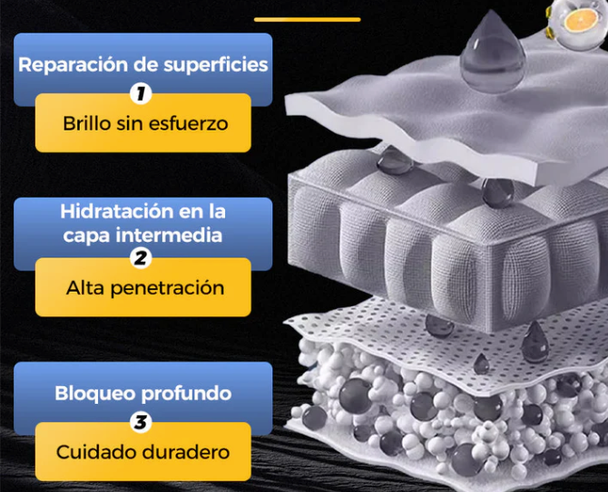 ✨ Kit Limpieza y Cuidado para Cuero - Limpia, Nutre y Protege en Profundidad Muebles, Asientos de Auto y Más 🚗💼