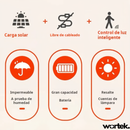 Luz LED Clip con Sensor y Carga Solar – Ilumina sin cables ni enchufes